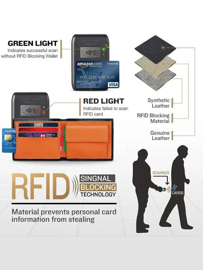 Anti RFID Leather Wallet - Cross & Crown - Cross & Crown